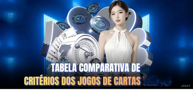 ubbet app de jogo para jogadores brasileiros
