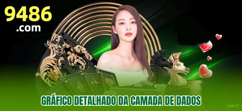 Controles de pagamento e BRL em ubbet